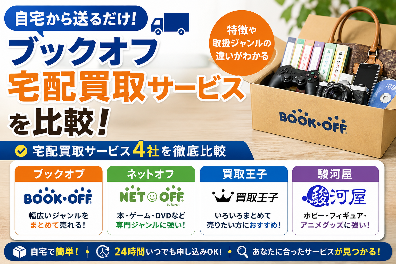 ブックオフ比較画像